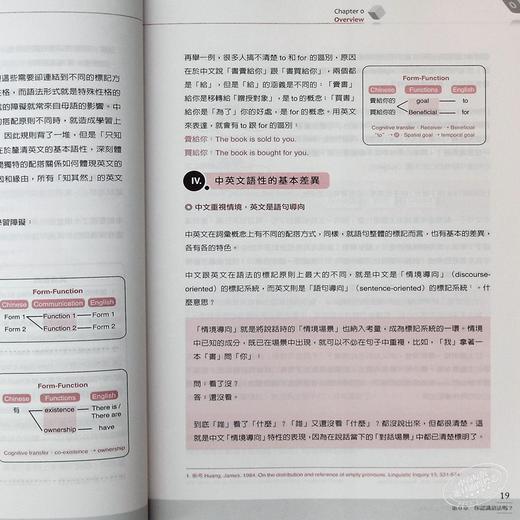 【中商原版】英文文法有道理！重新认识英文文法观念 港台原版 联经出版 刘美君 商品图7