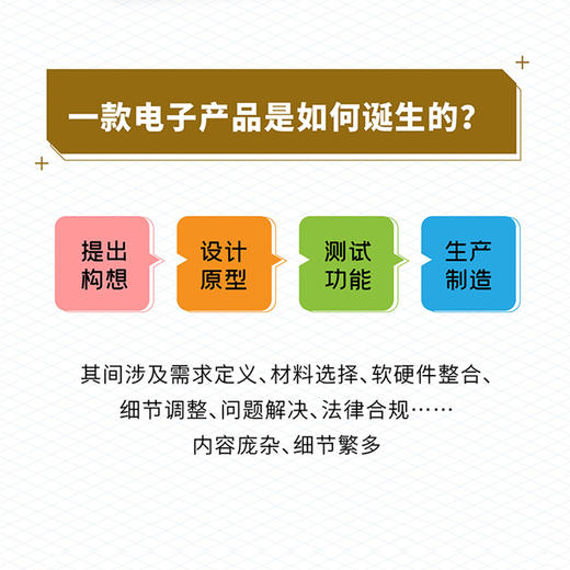 硬件产品设计与开发：从原型到交付硬件技术产品开发产品管理架构的艺术自制电子产品 商品图2