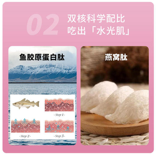 【每天2粒夺回水光肌】广药白云山胶原蛋白燕窝软糖小分子肽自由基水果糖草莓味美味又解馋 商品图2