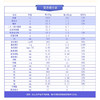 【羊羊羊】奶粉4段 儿童奶粉 3-9岁学生奶粉 羊羊宜贝800g 商品缩略图2