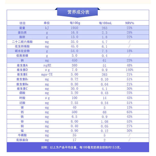 【羊羊羊】奶粉4段 儿童奶粉 3-9岁学生奶粉 羊羊宜贝800g 商品图2