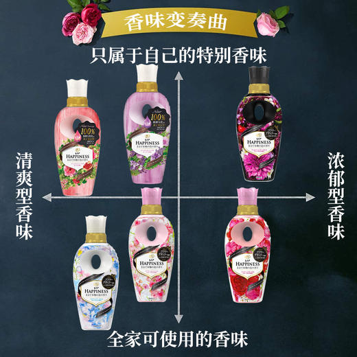 日本 宝洁 衣物柔顺剂 香味持久防静电 婴儿可用 柔软剂护理液 560ml 商品图2