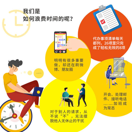 超级时间整理术 每天多出一小时 商品图2