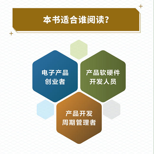 硬件产品设计与开发：从原型到交付硬件技术产品开发产品管理架构的艺术自制电子产品 商品图1