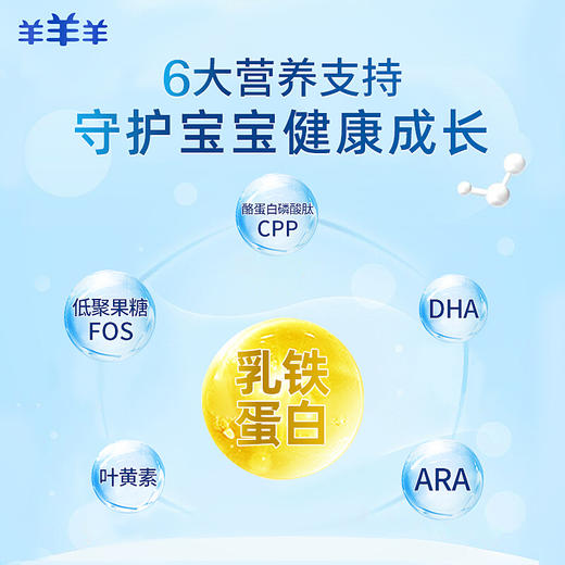 【羊羊羊】奶粉 3段羊奶粉 婴幼儿宝宝奶粉山羊奶粉1-3岁800g*3罐 商品图2