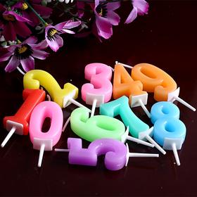 数字蜡烛