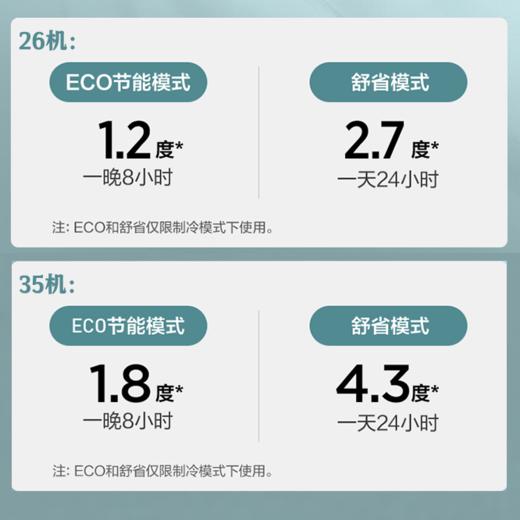 美的（Midea）空调KFR-35GW/N8ZHA1酷金 商品图2