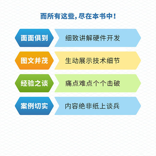 硬件产品设计与开发：从原型到交付硬件技术产品开发产品管理架构的艺术自制电子产品 商品图4