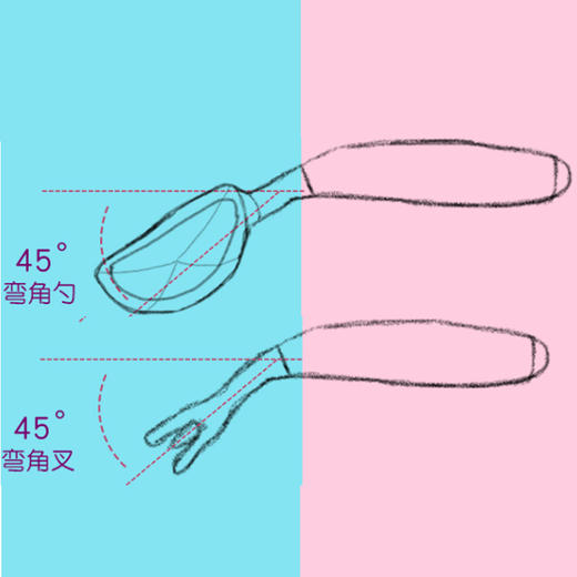 澳洲进口b.box儿童宝宝便携式叉勺套装bbox宝宝训练吃饭学习餐具（雪糕粉）【一般贸易】 商品图2