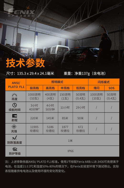 Fenix菲尼克斯WT25R磁吸转角工作灯多功能汽修理作业灯强光手电筒 商品图4