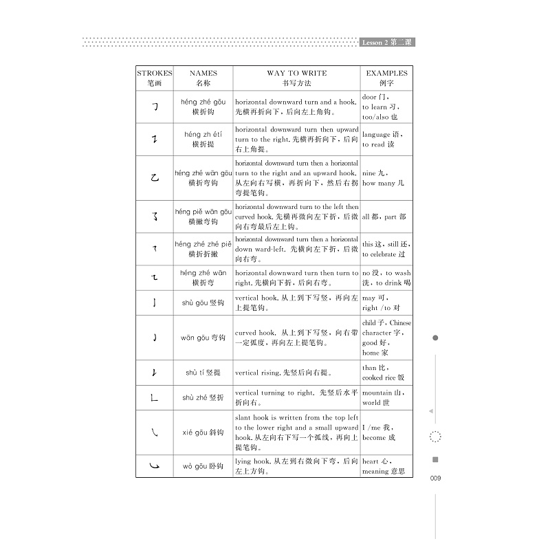 试读PDF-9787308208154(1-1)-跟我学汉字_014.jpg