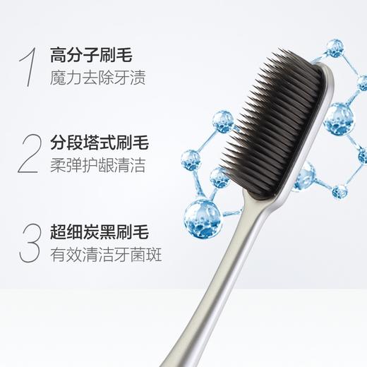 高露洁纤柔超细纤纳丝炭双支装 商品图2