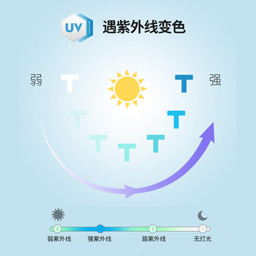 【UV光感标】拇指白小T 【197-1】 商品图2