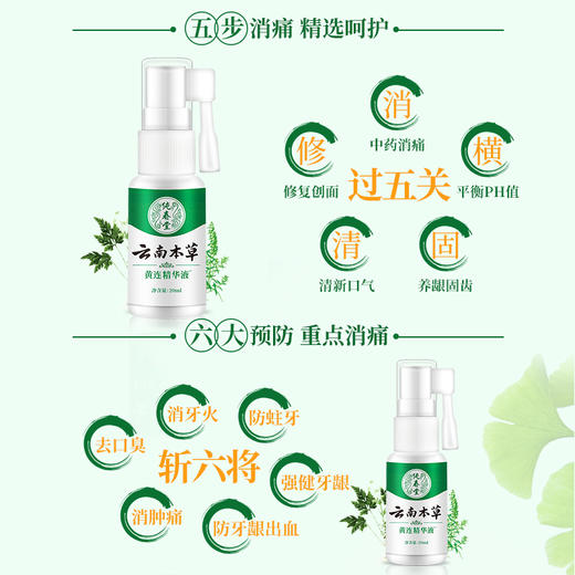 【品牌方直销】云南本草非治牙疼牙痛智齿非立可停牙龈肿痛喷剂 商品图2