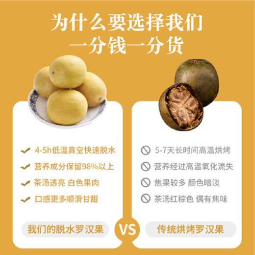 【每日食养】黄金罗汉果茶特级特大低温脱水小包装（12个礼盒装） 商品图1