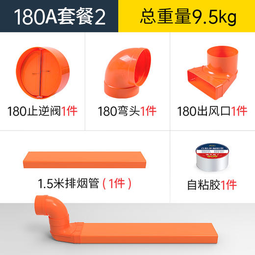 180规格ABS物流 商品图2