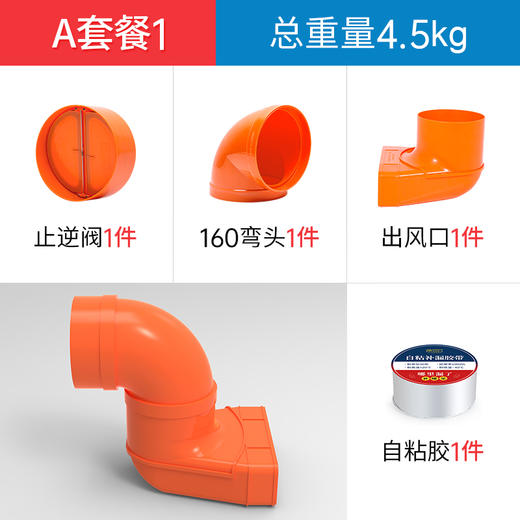 160规格ABS物流 商品图3