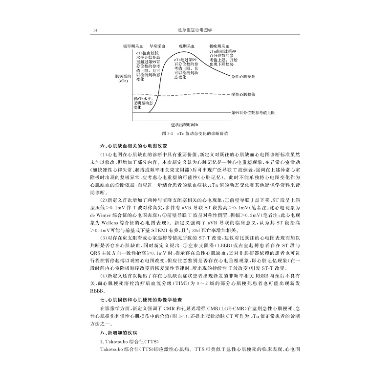 试读PDF-9787308211734(1-1)-危急重症心电图学_025.jpg