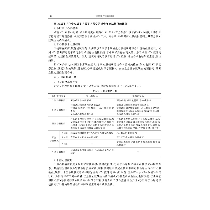 试读PDF-9787308211734(1-1)-危急重症心电图学_023.jpg