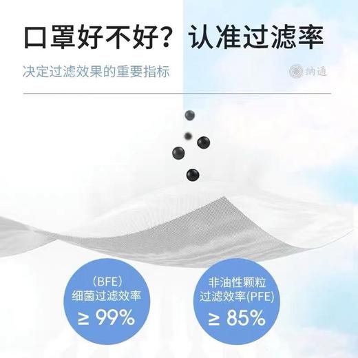 纳通夏季清凉儿童口罩 一次性防护口罩 现货包邮 商品图3