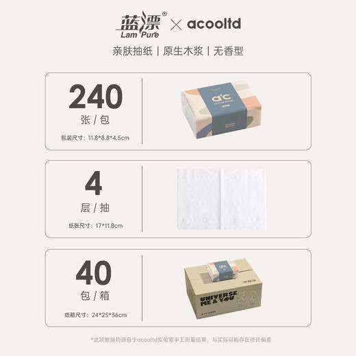 【四层加厚】40包/10包抽纸整箱家庭装 居家日用清洁工具原木餐巾擦手面纸抽 商品图2