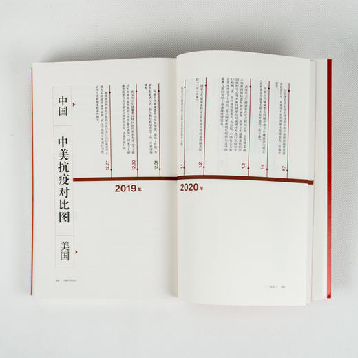 读懂中国优势 商品图10