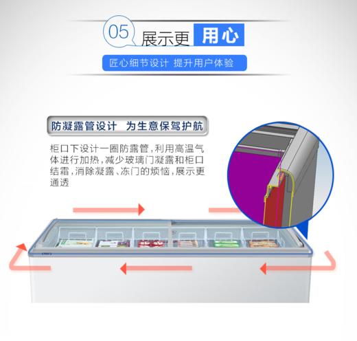 海尔（Haier）冷柜SC/SD-828CXU9 商品图5