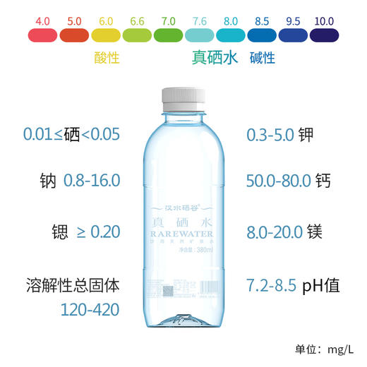 汉水硒谷·真硒水380ml x 24瓶 商品图2
