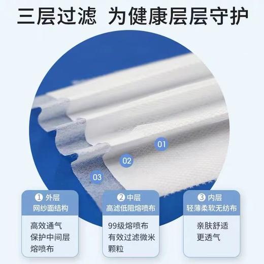 纳通夏季清凉儿童口罩 一次性防护口罩 现货包邮 商品图1