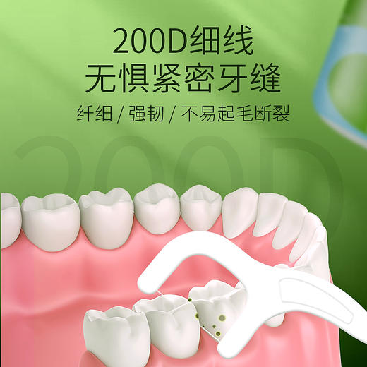 思美客200D级特细纤细牙线棒50支装  1盒/3盒 商品图3