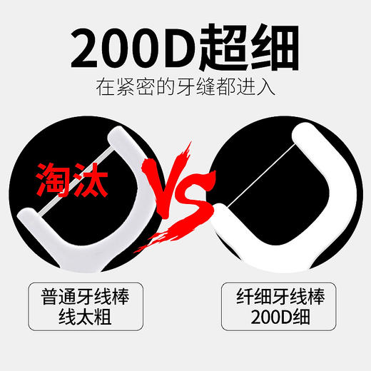 思美客200D级特细纤细牙线棒50支装  1盒/3盒 商品图2
