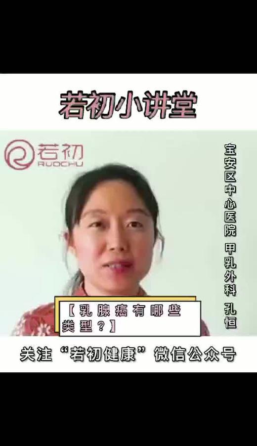 乳腺癌有哪些类型 商品图0
