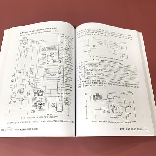 汽车电子控制器结构原理与维修 商品图2