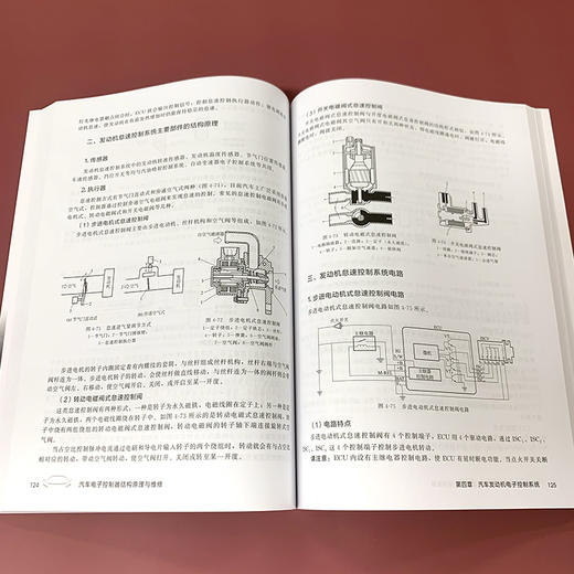 汽车电子控制器结构原理与维修 商品图4