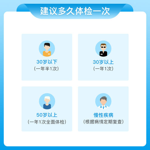 成人商务体检卡 商品图1