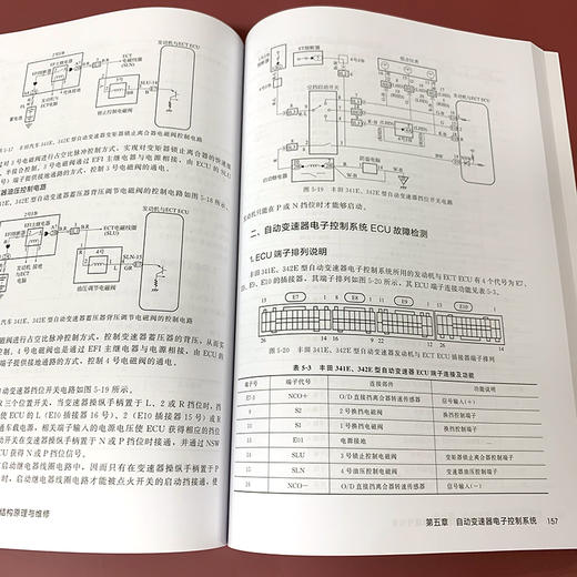 汽车电子控制器结构原理与维修 商品图3