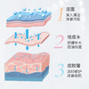 黛舒菲祛痘调理套盒洁面40g凝胶15g水50ml(2101138) 商品缩略图2