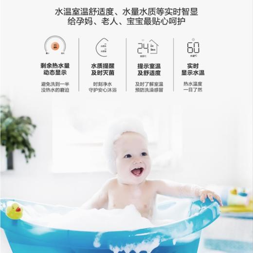 海尔（Haier）电热水器ES60H-TY5(5AU1) 商品图2