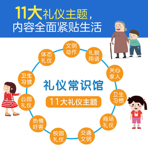 乐乐趣礼仪常识互动游戏书V3.1 商品图7