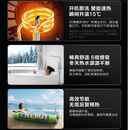 海尔（Haier）电热水器ES60H-TY5(5AU1) 商品图5