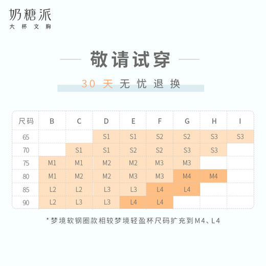【3月积分兑换】奶糖派大杯文胸梦境无钢圈文胸防凸点法式三角杯大罩杯大胸内衣 商品图3