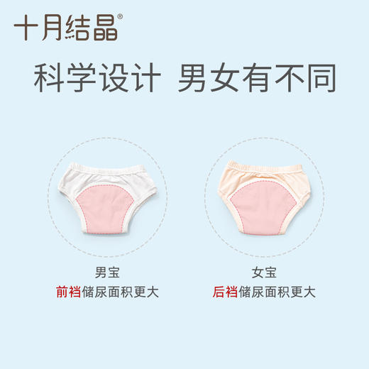宝宝如厕训练裤尿布裤可洗裤 赠【便携洗衣皂80g*5块】 商品图2
