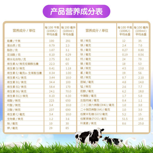 法国原装进口圣元布瑞弗尼3段幼儿配方液态奶6支奶粉新cp营养好搭档中高端儿童奶 商品图4