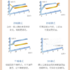 格力空调KFR-35GW/(35553)FNhAb-A1润铂 商品缩略图3