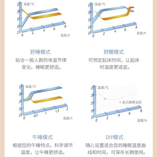 格力空调KFR-35GW/(35553)FNhAb-A1润铂 商品图3