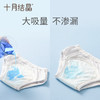 宝宝如厕训练裤尿布裤可洗裤 赠【便携洗衣皂80g*5块】 商品缩略图3