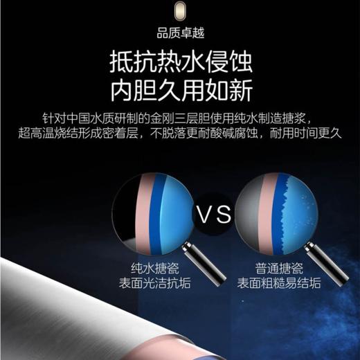 海尔（Haier）热水器ES50H-Cooper5(U1) 商品图7