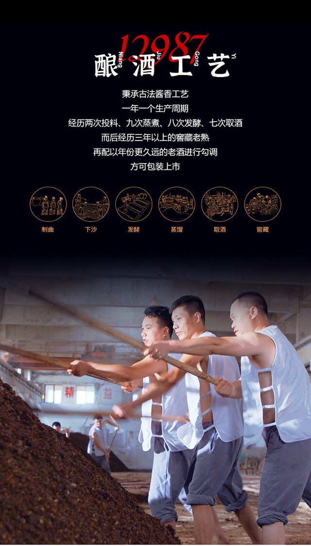 【买1箱可1499元买飞天茅台2瓶】仁帅——金桥 53