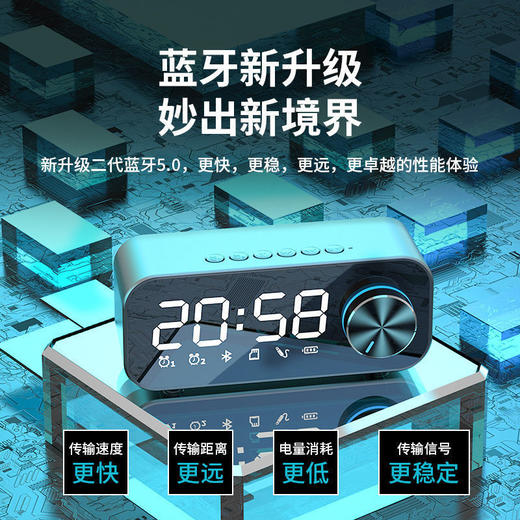 【多功能蓝牙闹钟音响】无线蓝牙音箱 迷你低音炮影音电器语音收款播报器 商品图4