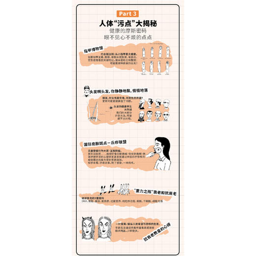 人体的秘密 登顶《明镜周刊》畅销榜。解封海量不知问谁、却至关重要的健康秘事。 商品图4
